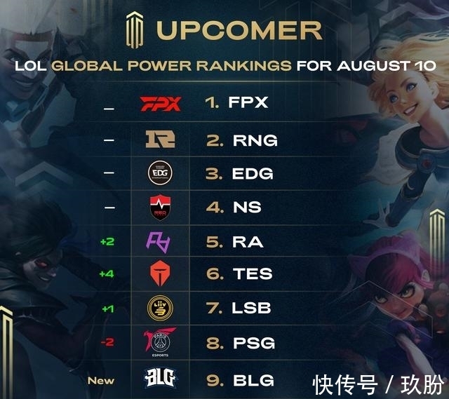 切尔西未能 切尔西未能