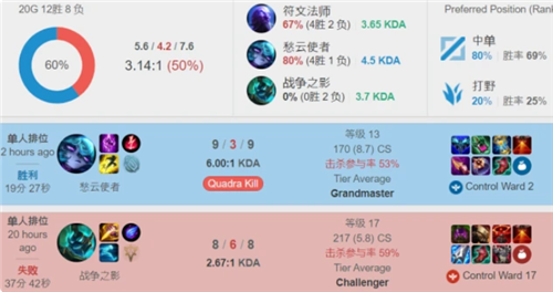 其次是费城 其次是费城